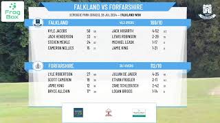 Falkland v Forfarshire [upl. by Ovatsug]