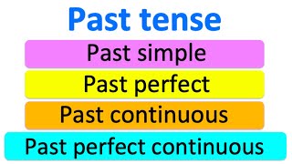 Learn the PAST TENSE in 4 minutes📚  Learn with examples [upl. by Asilana]