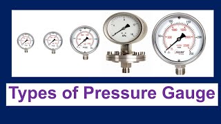 Types of Pressure Gauge [upl. by Aratahc]