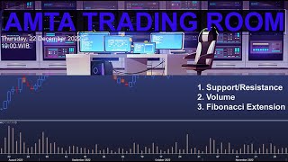 AMTA Live Trading Room 15 October 2024 [upl. by Fronnia]