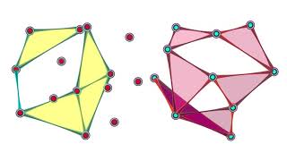 FTDA 14  COMPLEXES  Maps [upl. by Ennaul779]