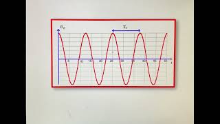 Dipole RLC 2bac partie 2 [upl. by Nadbus]