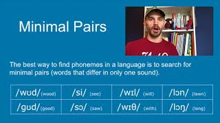 Phonology Intro to linguistics Video 3 [upl. by Zzahc]