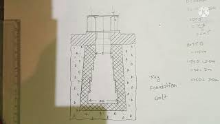 rag foundation bolt  engineering drawing rag foundation bolt [upl. by Coy421]