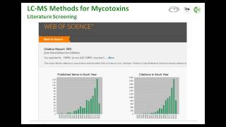 Development validation and application of modern LCMSMS based methods [upl. by Bopp244]