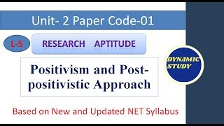 Positivism and Post Positivistic Approach to Research Lesson5 [upl. by Gnah330]