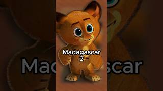 Você sabia que no filme Madagascar [upl. by Chandos340]