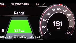 Audi Q4 etron 50 Sportback acceleration 060 mph 0100 kmh 0100 mph top max speed  1001cars [upl. by Enneire]