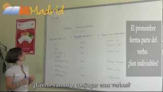 Curso de Español para Principiantes Nivel A1 Lección 7  Verbos Pronominales [upl. by Mirna]