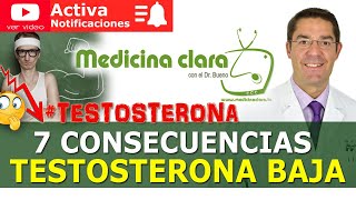 🔴 TESTOSTERONA BAJA y CONSECUENCIAS Suplementos testosterona  Medicina Clara [upl. by Reinal311]