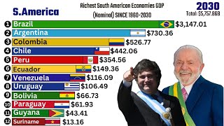 Richest South American Economies GDP Nominal SINCE 19602030 [upl. by Willie]