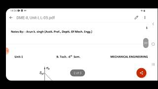 6ME404L5 Design of Member Subjected to Combined Steady amp Alternating StressesU1 by Arun Singh [upl. by Gujral]