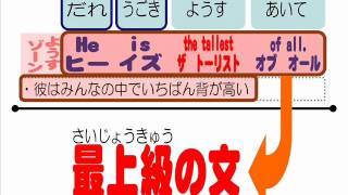 基礎からリセット学習『英語のほねぐみ』＃１４～小学生中学生から大人まで～ [upl. by Sirromed]