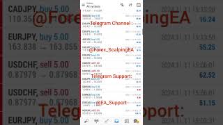 Live Trading Best Forex EA  Scalping Robot   Today Results 90606 forex [upl. by Eeluj]