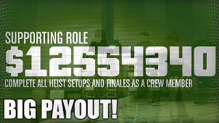 GTA Online Criminal Mastermind 12554340  The Pacific Standard Job INCREASED PAYOUT [upl. by Huai]