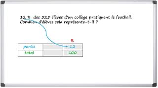 Appliquer un pourcentage [upl. by Charpentier854]