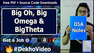 Asymptotic Notations Big O Big Omega and Big Theta Explained With Notes [upl. by Yelha]