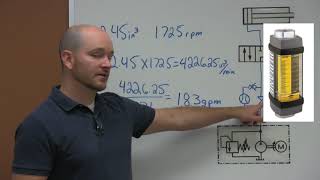 Calculating Hydraulic Pump Flow and Efficiency [upl. by Battiste]