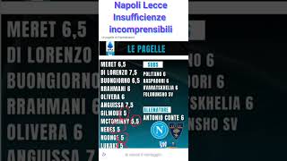 Napoli Lecce Insufficienze ingiustificate [upl. by Nylesaj]