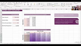 Scenario Modelling in Excel MiniMasterclass Includes Monte Carlo Simulation [upl. by Ydnirb59]