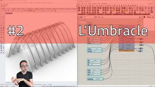 Algorithmic Modeling 22 LUmbracle [upl. by Ylrad]