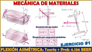 FLEXIÓN ASIMÉTRICA CÁLCULO DE ESFUERZOS Y EJE NEUTRO  TEORÍA  Problema 4136 BEER JOHNSTON 6ta Ed [upl. by Marji]