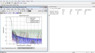 What Is DSP System Toolbox  DSP System Toolbox Overview [upl. by Eisak]