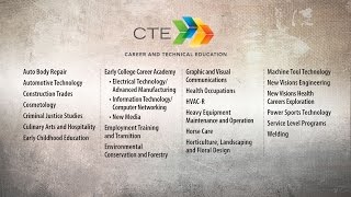 CTE Career amp Technical Education [upl. by Notniuq520]