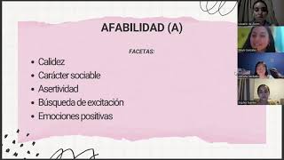 Factores de la Personalidad [upl. by Einahpats757]