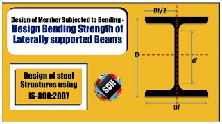 Design Bending Strength  Capacity of Laterally supported Beams  IS 8002007 [upl. by Goles]