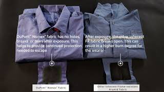 Thermal Protection Performance  Nomex® vs Other Inherent Flameresistant Aramid Fabric [upl. by Volin]