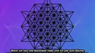 The Tree of Life  Tifereth  Arbol de la Vida  Kabbalah Meditation [upl. by Nedda]