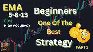 EMA 5813quotBEGINNERS One of the Best StrategyquotOptions futures and stocks PART1 Stock Market [upl. by Pelletier447]