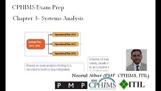 CPHIMS Exam Prep Chapter 3  Systems Analysis [upl. by Sinai]