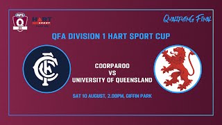 Coorparoo vs UQ Mens Div 1 Finals Week 1 [upl. by Tserof]