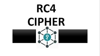 RC4 CIPHER SIMPLIFIED [upl. by Dolli]