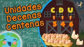 Unidades Decenas y Centenas para Niños Videos Educativos para Niños [upl. by Anyela812]