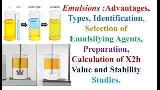 Emulsions Advantage Types Identification Emulsifying Agent preparation calculation stability [upl. by Kurland178]