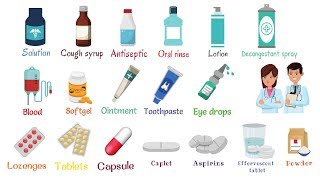 Medicine Names List  Medical Vocabulary in English [upl. by Colene505]