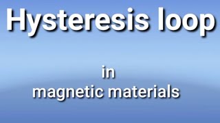 Hysteresis loop in Magnetic Materials [upl. by Powell]