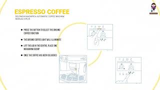 DeLonghi Magnifica User Manual [upl. by Nelluc]