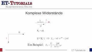 komplexe Widerstände [upl. by Richia]