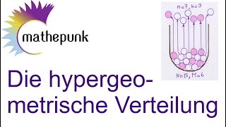 Die hypergeometrische Verteilung [upl. by Eetse854]