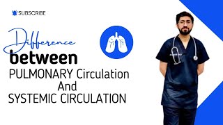 Heart CirculationquotSystemic and Pulmonary quot [upl. by Nama]