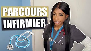 MON PARCOURS D’INFIRMIÈRE DIPLÔMÉE 🎓  Uniformes et sac d’une infirmière [upl. by Drarej]