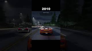 NFS GAMES GRAPHICS EVOLUTION shorts nfs [upl. by Elok935]