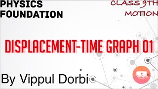 Displacement Time Graph1  PHYSICS FOUNDATION [upl. by Musser]