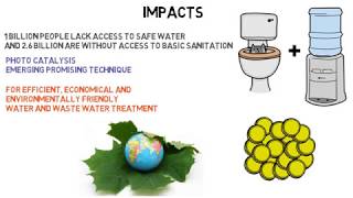 How to treat wastewater using photocatalysis [upl. by Ashford127]