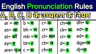 Learn PRONUNCIATION Rules  Zero से English सीखे  । English padhna kaise sikhe  अंग्रेजी पढ़ना कैस [upl. by Anetta]