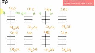 Aldohexoses  easy tips and tricks [upl. by Mairym]